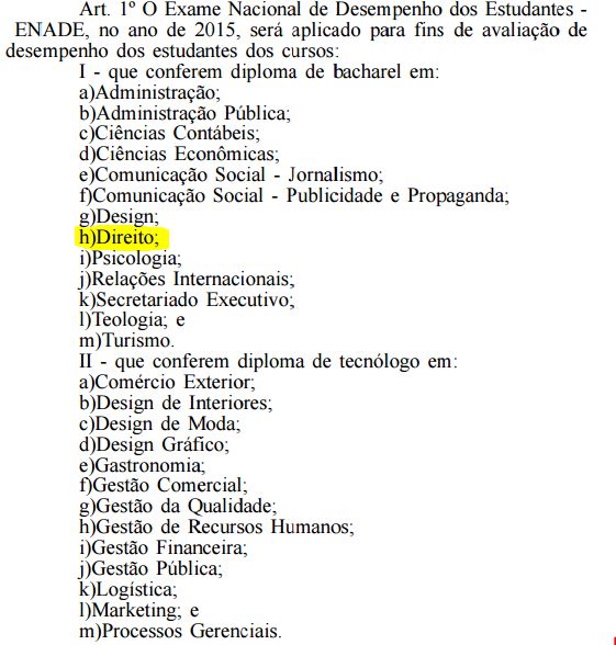 Cursos de Bacharelado obrigados a prestarem o ENADE  (Exame Nacional de Desempenho de Estudantes)