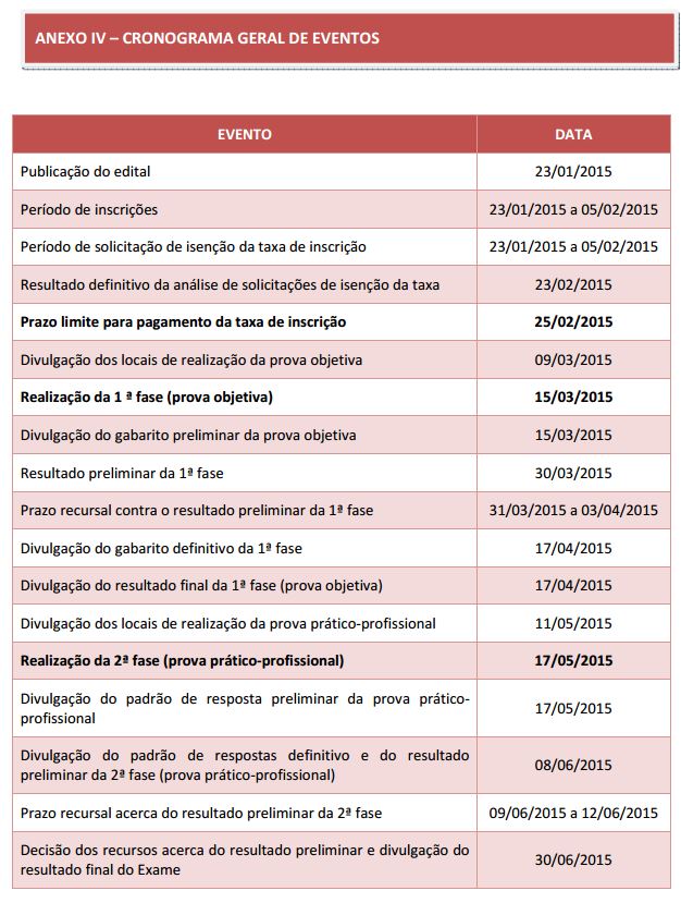 Data importantes do XVI Exame de Ordem