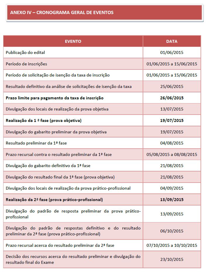 Data importantes do XVII Exame de Ordem