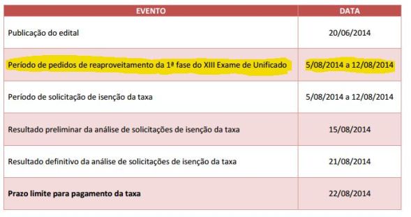 Calendário OAB - Prazo de inscrição na repescagem 2ª fase XIV Exame de Ordem