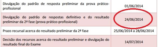 Datas de divulgação resultados XIII Exame de Ordem - OAB