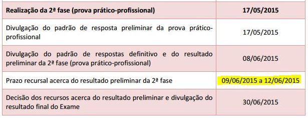 Prazo recursal para resultado preliminar 2ª fase XVI Exame de Ordem