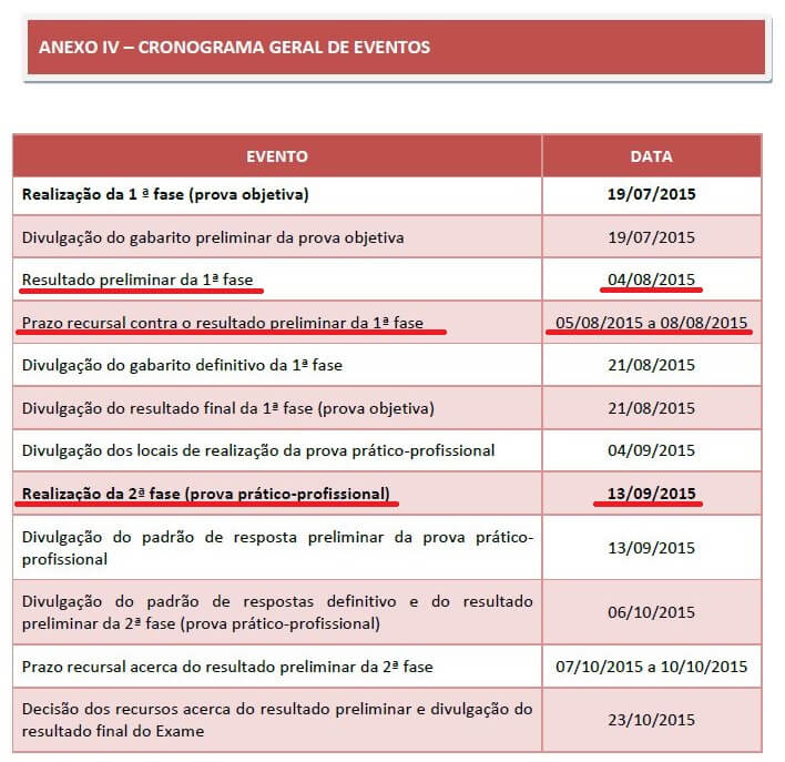 Datas importantes do XVII Exame de Ordem