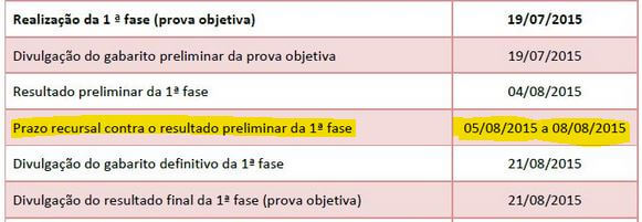 Prazo para interposição de Recursos na 1ª fase XVII Exame de ORdem