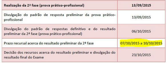 Calendário Desfecho 2ª Fase - XVII Exame de Ordem