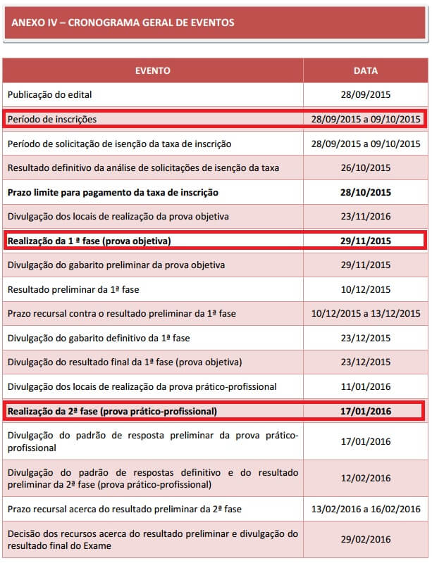 Data importantes do XVII Exame de Ordem