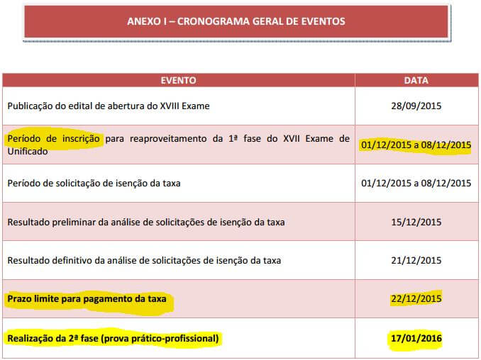 datas importantes edital repescagem XVIII Exame de Ordem