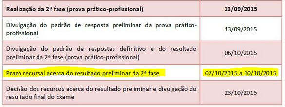 Prazo recursal para resultado preliminar 2ª fase XVII Exame de Ordem