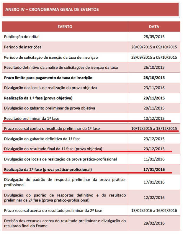 Datas importantes do XVIII Exame de Ordem