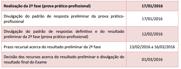 Calendário Desfecho 2ª Fase - XVIII Exame de Ordem