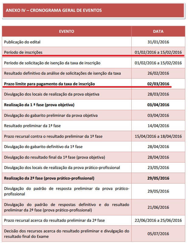 Data importantes do XIX Exame de Ordem