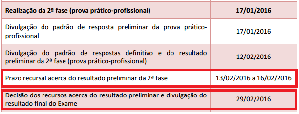 Prazo para interposição de Recursos na 2ª fase XVIII Exame de Ordem