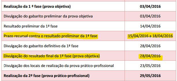 Prazo para interposição de Recursos na 1ª fase XVII Exame de Ordem