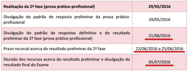 Calendário Desfecho 2ª Fase - XIX Exame de Ordem