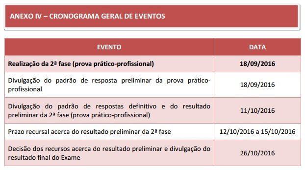 Calendário Desfecho 2ª Fase do XX Exame de Ordem