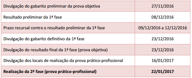 Datas importantes do XXI Exame de Ordem