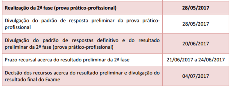 Calendário Desfecho 2ª Fase do XXI Exame de Ordem