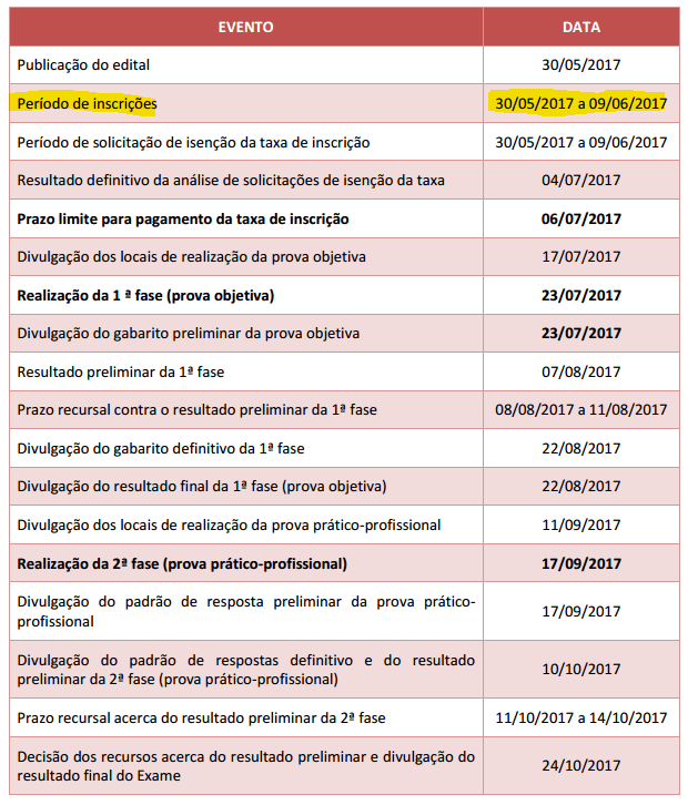 Datas importantes do XXIII Exame de Ordem