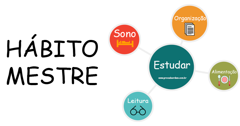 Estudar - Hábito Mestre2