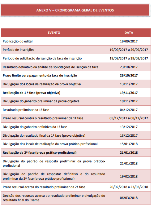 Datas importantes do XXIV Exame de Ordem