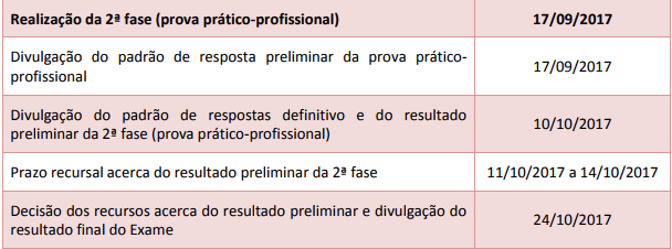 Calendário Desfecho 2ª Fase do XXIII Exame de Ordem