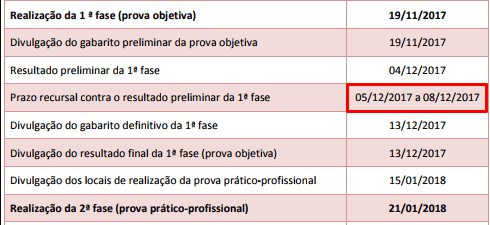 Gabarito da 1ª Fase do XXIV