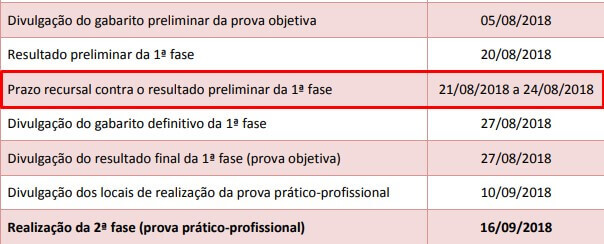 Prazo para interposição de Recursos na 1ª fase XXVI Exame de Ordem