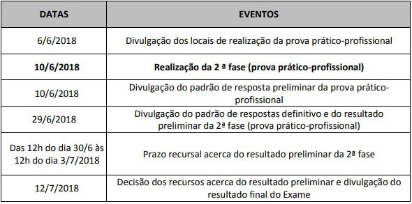 Calendário Desfecho 2ª Fase do XXV Exame de Ordem