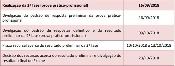 Calendário Desfecho 2ª Fase do XXVI Exame de Ordem