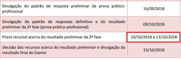 Prazo para interposição de Recursos na 2ª fase XXVI Exame de Ordem