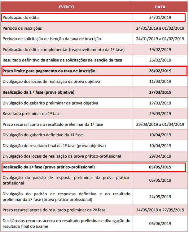 Datas importantes do XXVIII Exame de Ordem