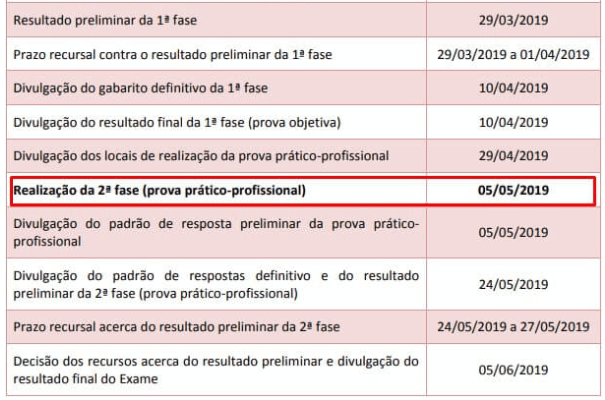 Prazo para interposição de Recursos na 1ª fase XXVIII Exame de Ordem