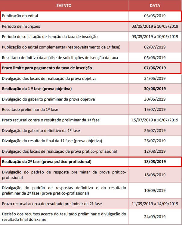 Datas importantes do XXIX Exame de Ordem