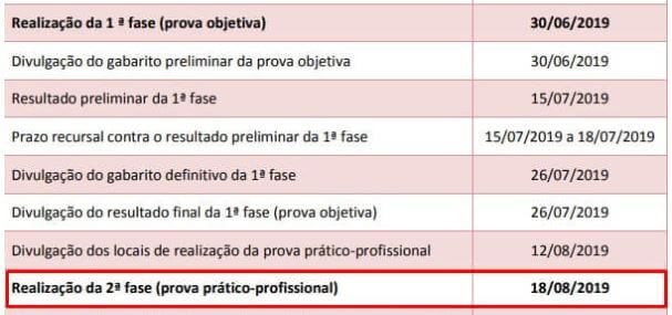 Datas importantes na 1ª Fase do XXIX Exame de Ordem