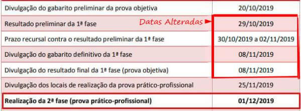 Datas importantes na 1ª Fase do XXX Exame de Ordem