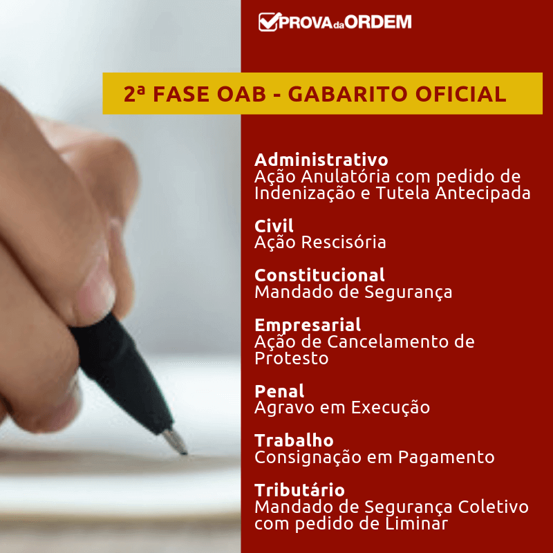 Identificação das peças cobradas na 2ª Fase XXIX Exame OAB