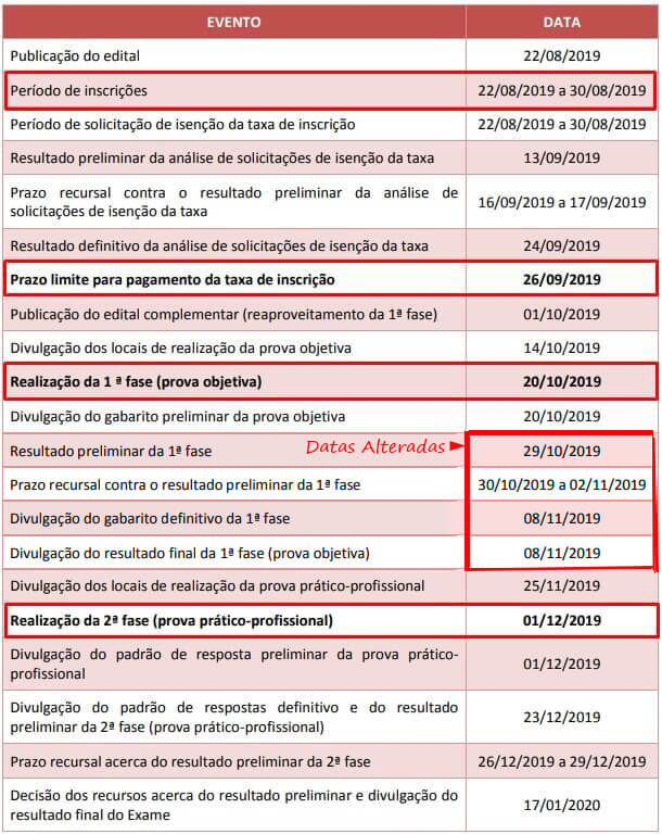 Datas importantes do XXX Exame de Ordem