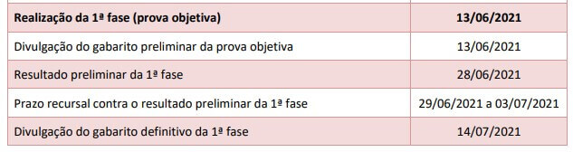 Prazo para interposição de Recursos na 1ª fase XXXII Exame de Ordem