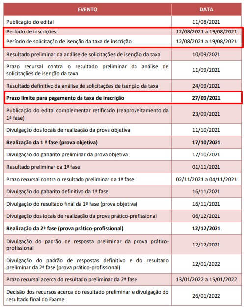 Datas importantes do Edital do XXXIII Exame de Ordem