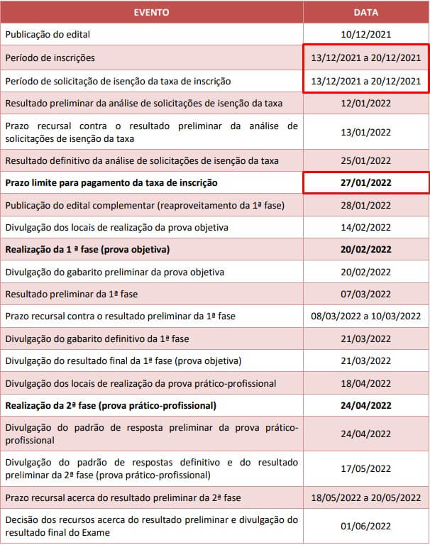 Datas importantes do Edital do XXXIV Exame de Ordem