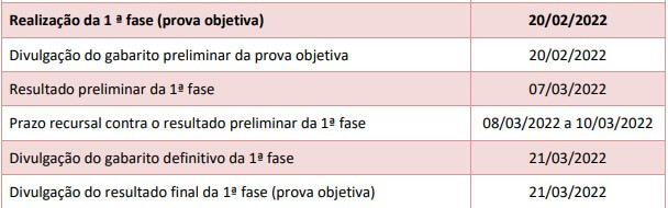 20141216040123-Resultado_Definitivo_1_fase_Geral