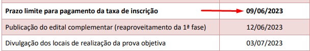 Aprovados na 2ª Fase  37 Datas Importantes