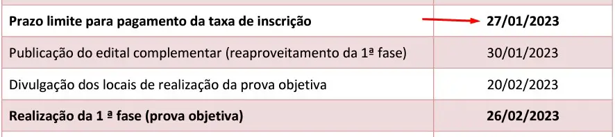 Não Aprovados na 2ª Fase do 36º, atenção!