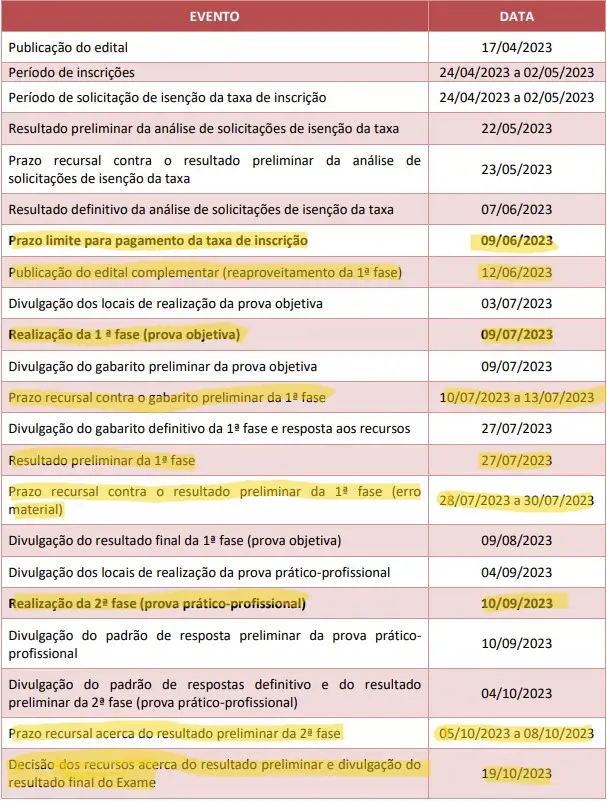 Calendário OAB 2023 38 Datas Importantes