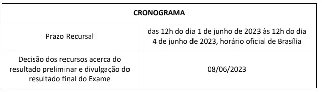 Embargos de Terceiros na 2ª Fase do Exame 37 - Novo Cronograma