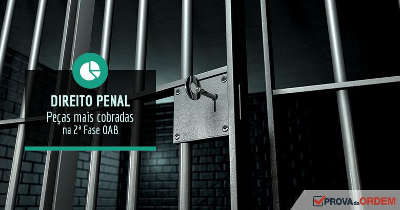 Peças Mais Cobradas em Direito Penal 2ª Fase OAB