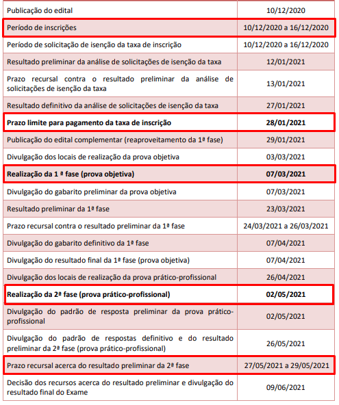 Datas importantes do XXXII Exame de Ordem